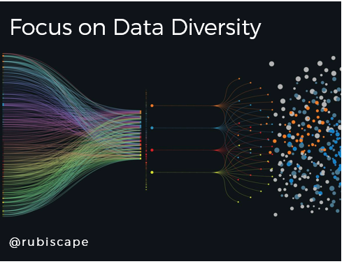 Want to Make Your AI Initiatives Successful? Focus on Data Diversity
